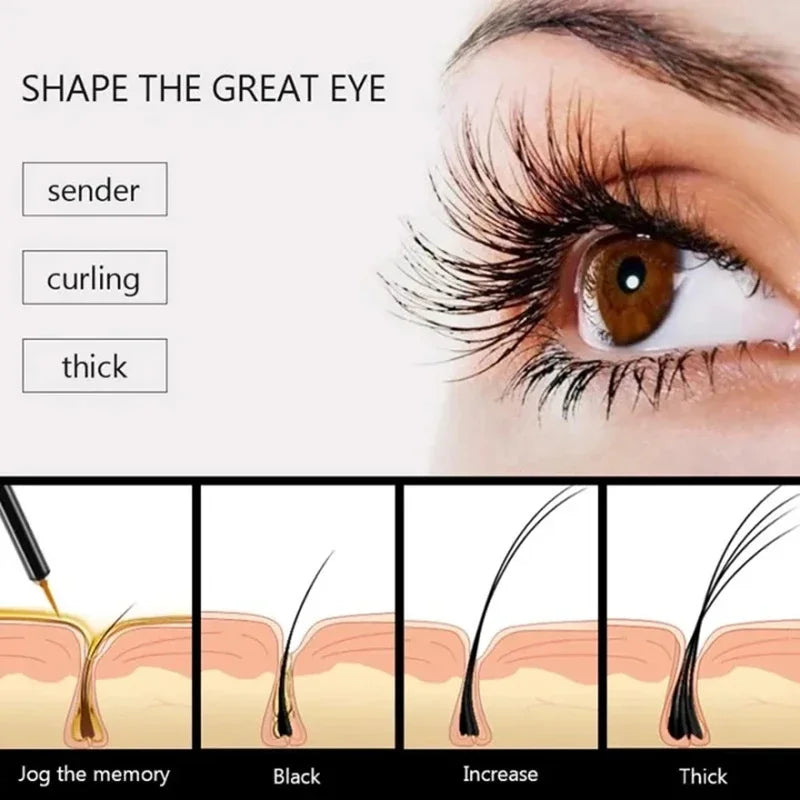 Naturlig Vippeserum For Lengde